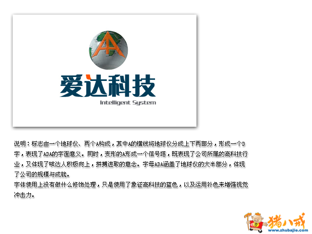 投稿 0