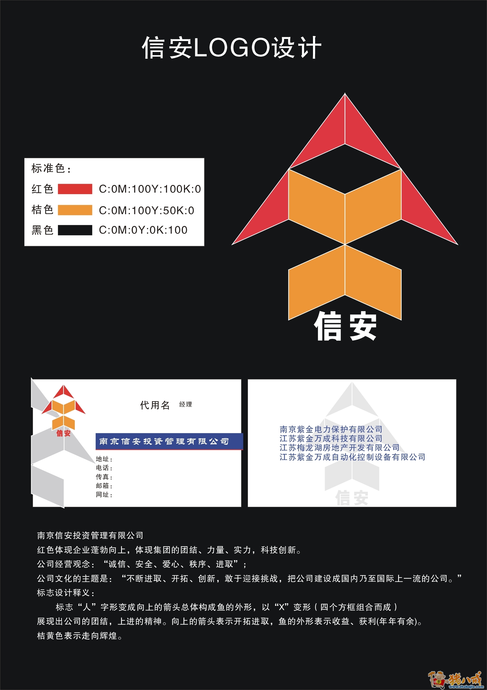 logo及名片设计要求